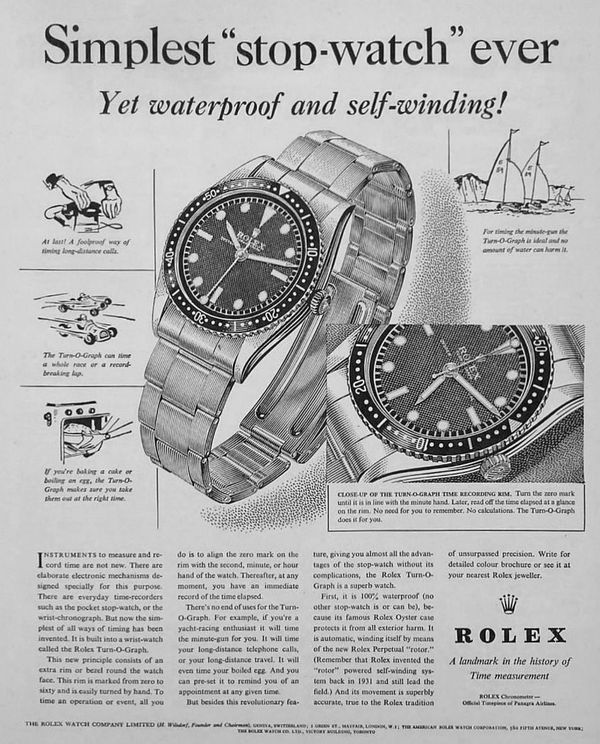 rolex submariner features