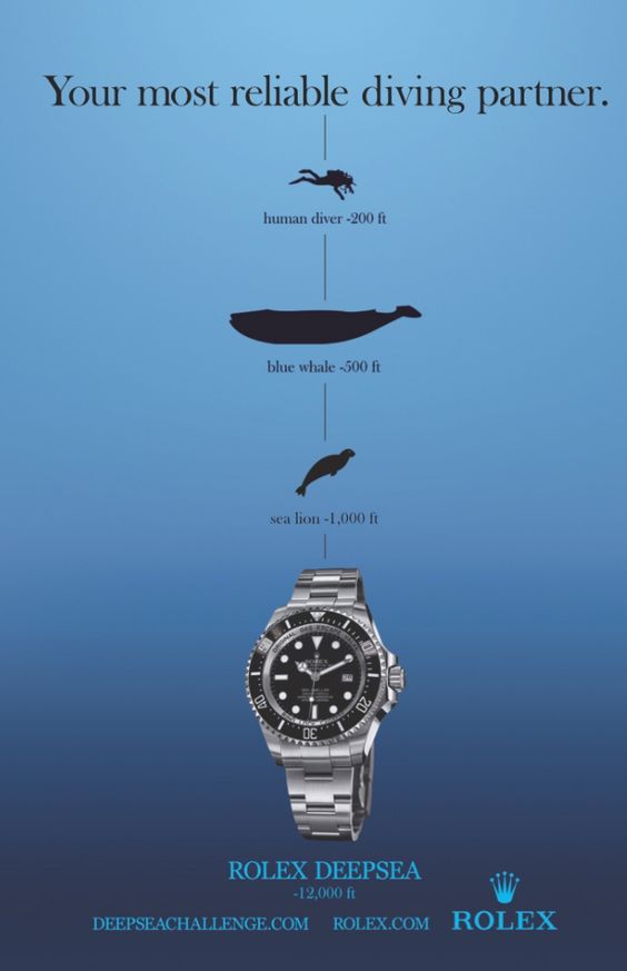 Rolex Water Resistance Complete Guide to Rolex and Water