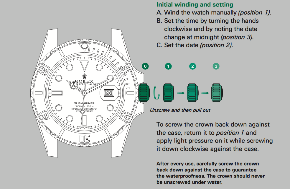 how to set the time on a rolex submariner