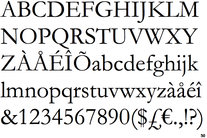 Rolex Font