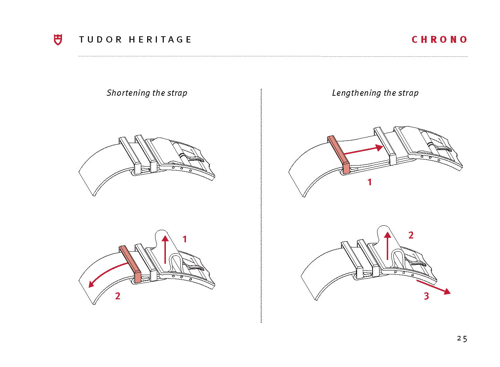 Tudor fabric strap sizing guide